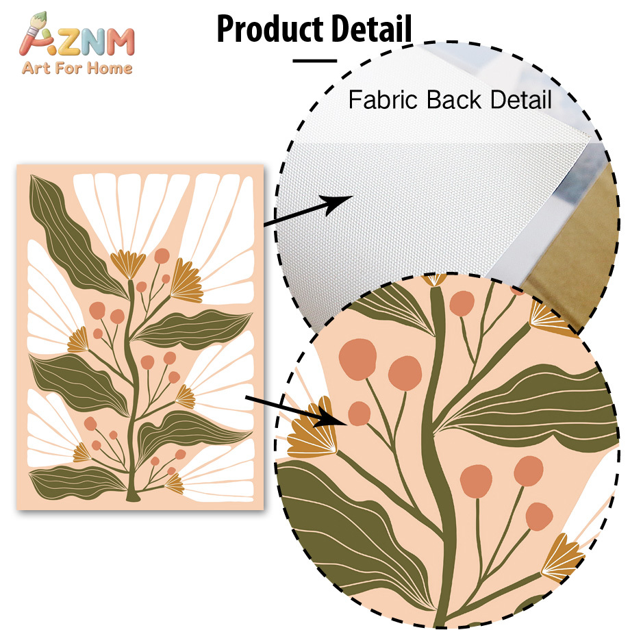 AZNM Boho Floral Canvas Wall A - Flower Girl Basket 评论和价格